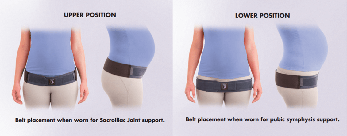 Symphysis Pubis Dysfunction (SPD) 1 Pregnant Belt Position SM