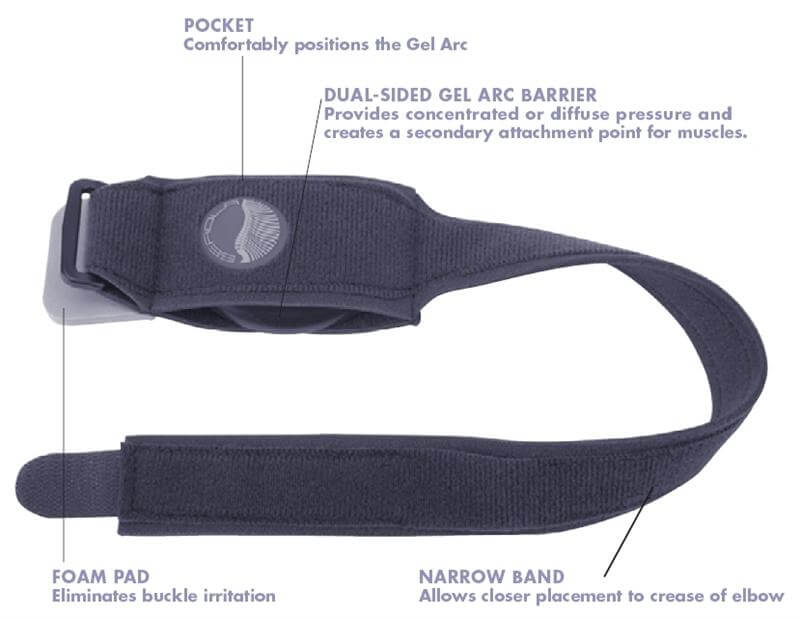 Serola Gel Arc Elbow Brace 3 gel Arc new big.1